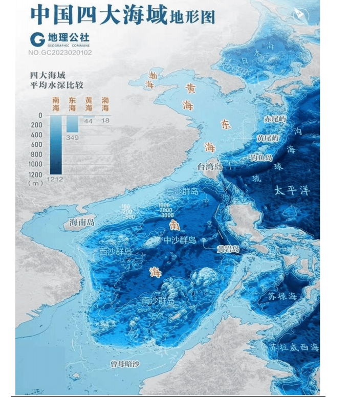 海洋科技前沿研究,海洋可zai生能源战略研究