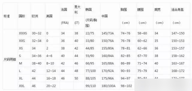 美国尺码,美国尺码对照表