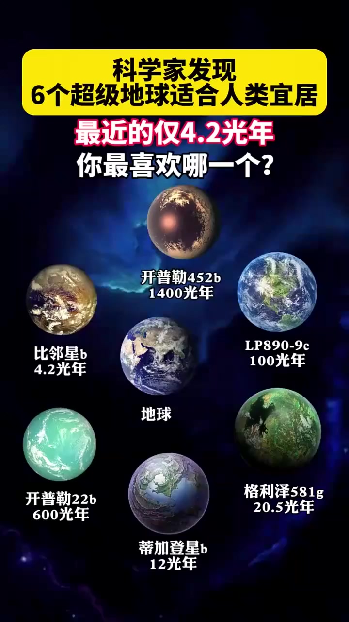 地球科学家是做什么的,科学家怎么知道地球的年龄的 地球科学家是做什么的,科学家怎么知道地球的年龄的