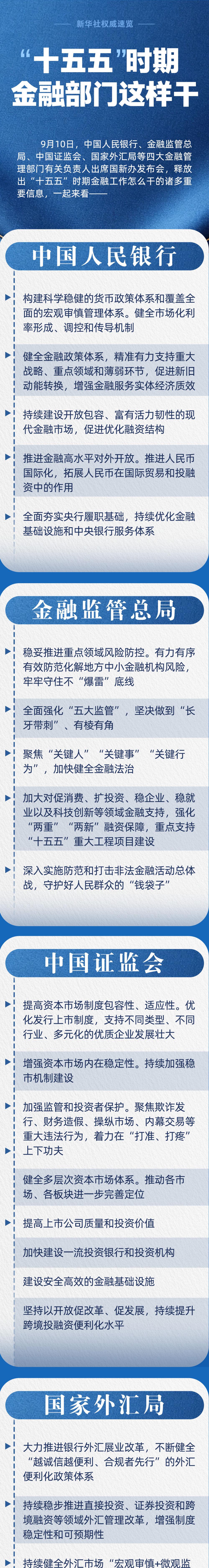 金融是干什么的,金融是干什么的行业 金融是干什么的,金融是干什么的行业