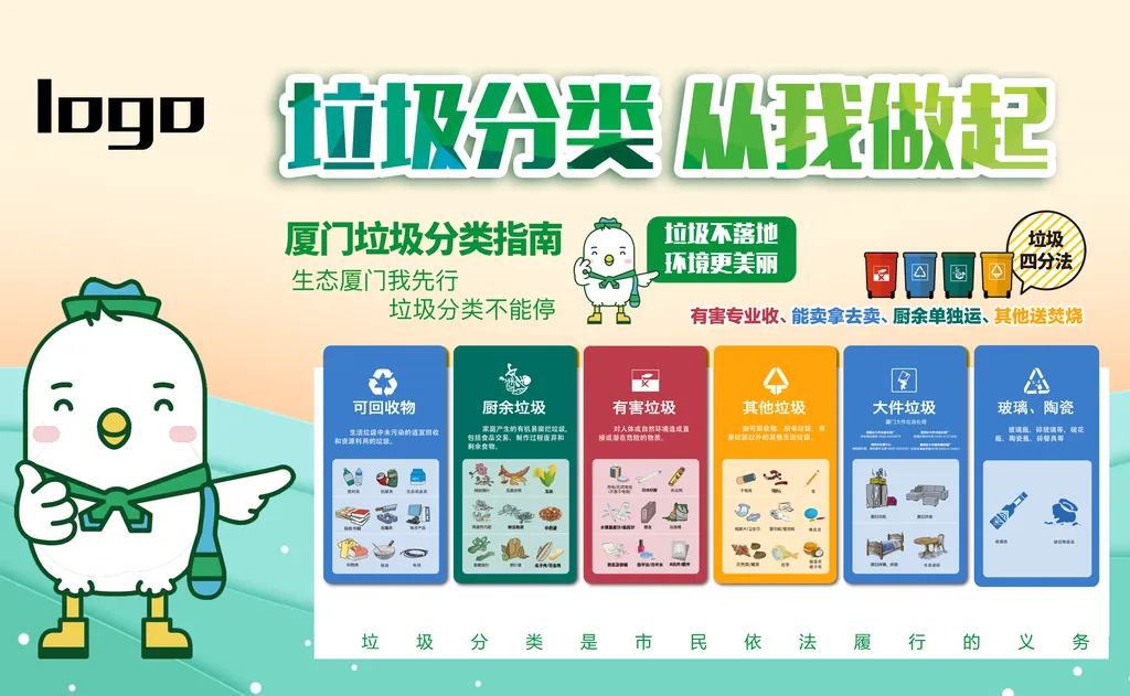 垃圾分类小知识资料,垃圾分类小常识图片大全学生 垃圾分类小知识资料,垃圾分类小常识图片大全学生