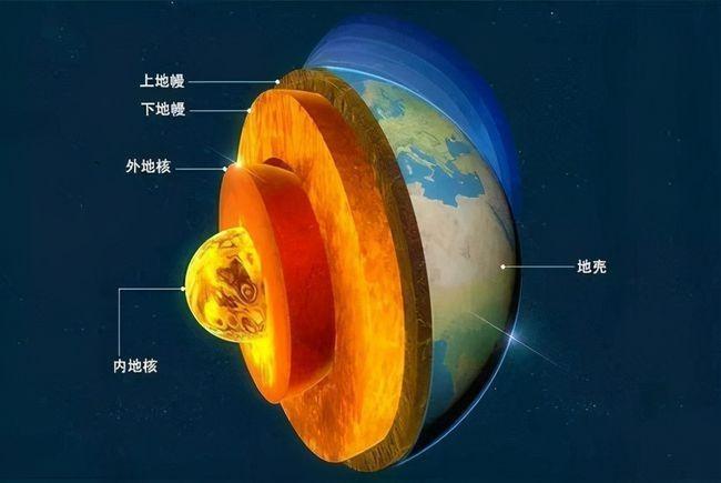 地球科学家收入,10位地球学领域的科学家 地球科学家收入,10位地球学领域的科学家