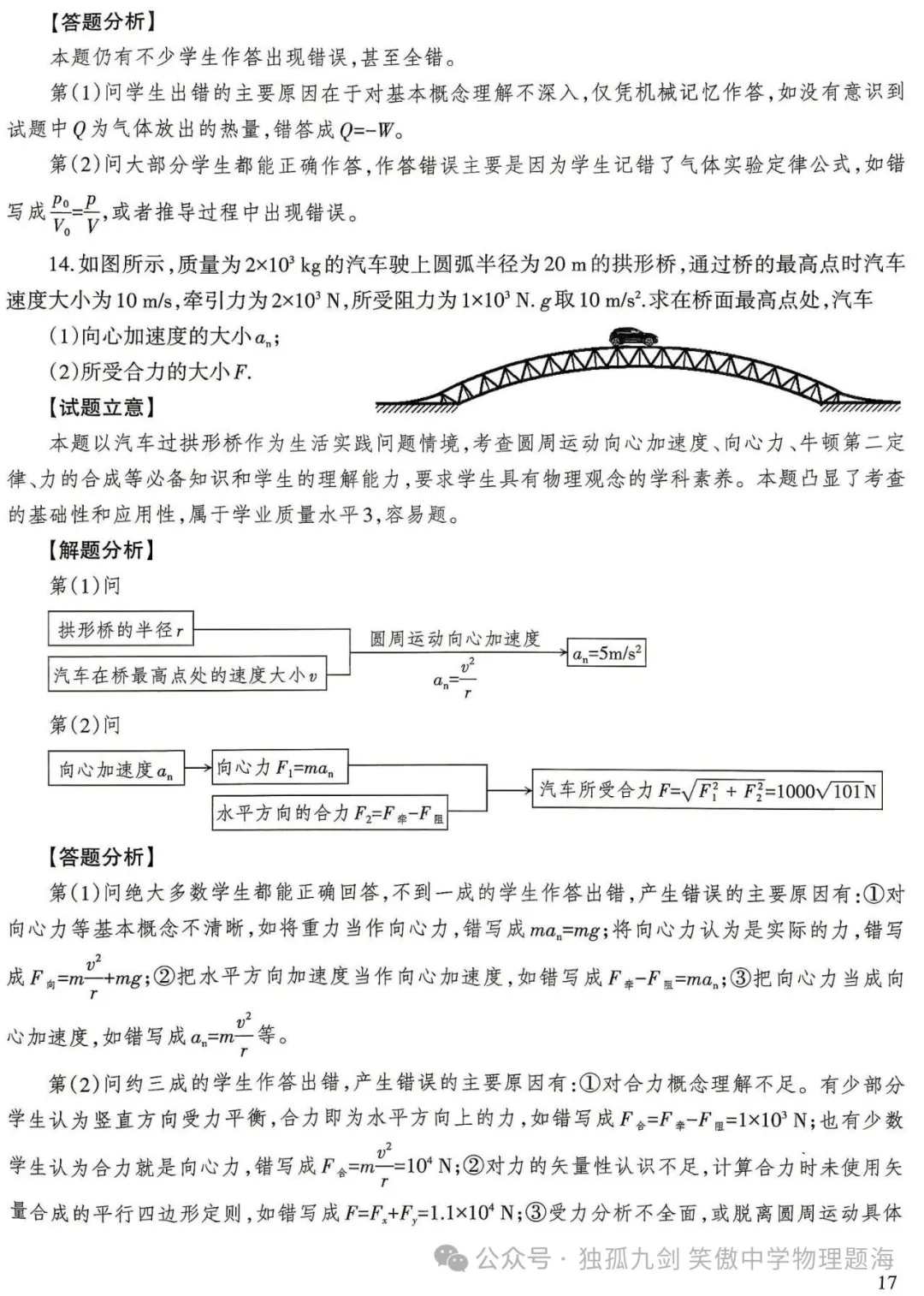 世界最难题物理题,世界最难题物理题第一名