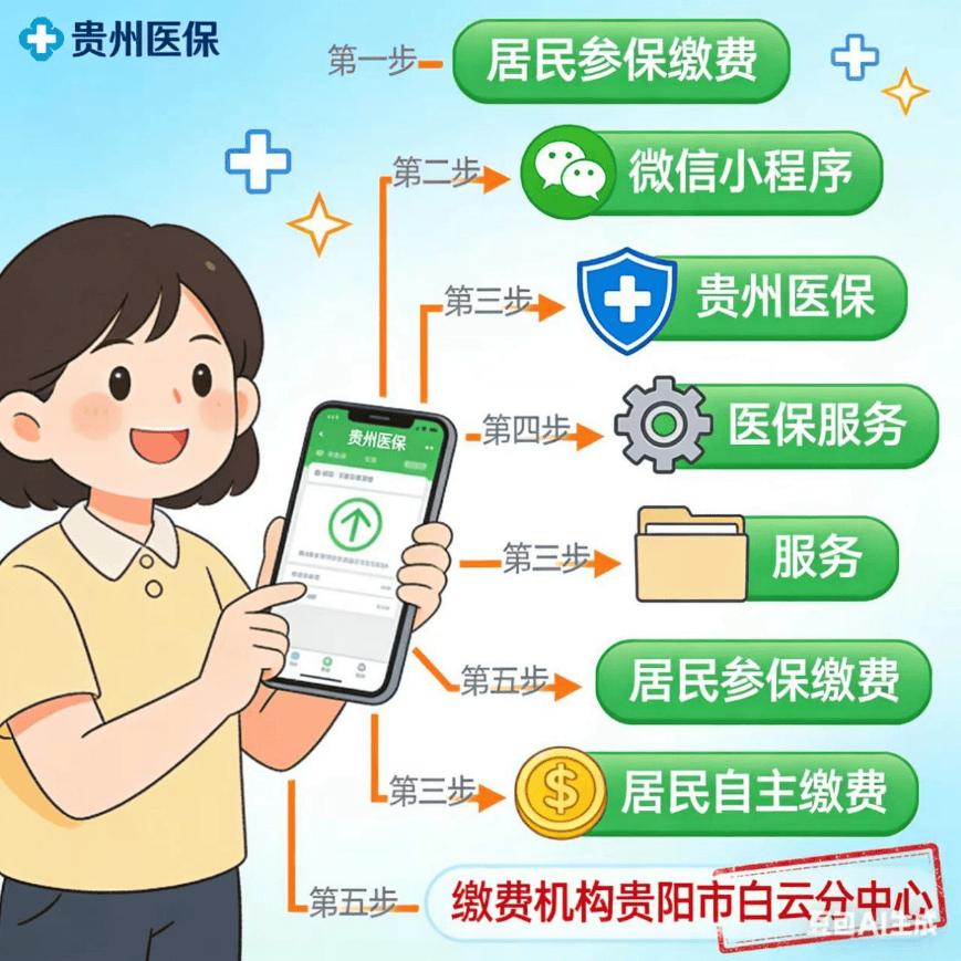 农村社保卡缴费凭证怎么打印
