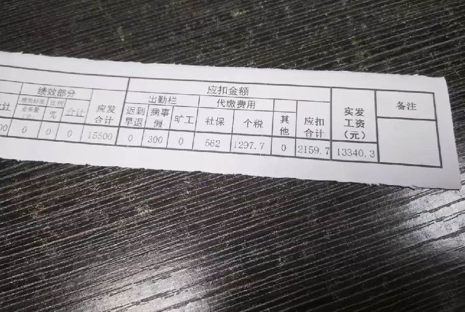 工资上5000以上扣多少税