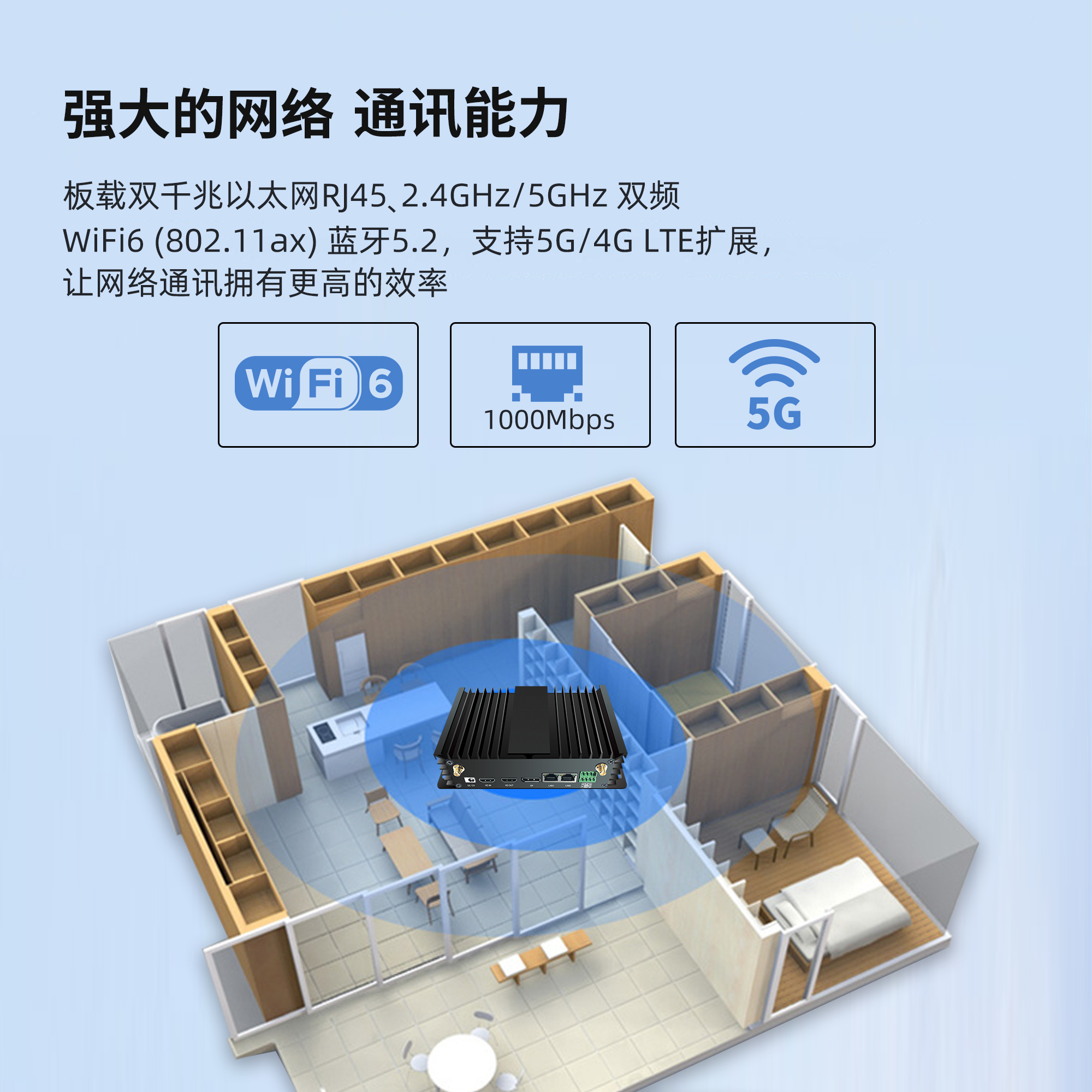 通信科技前沿产品介绍图片 通信科技前沿产品介绍图片