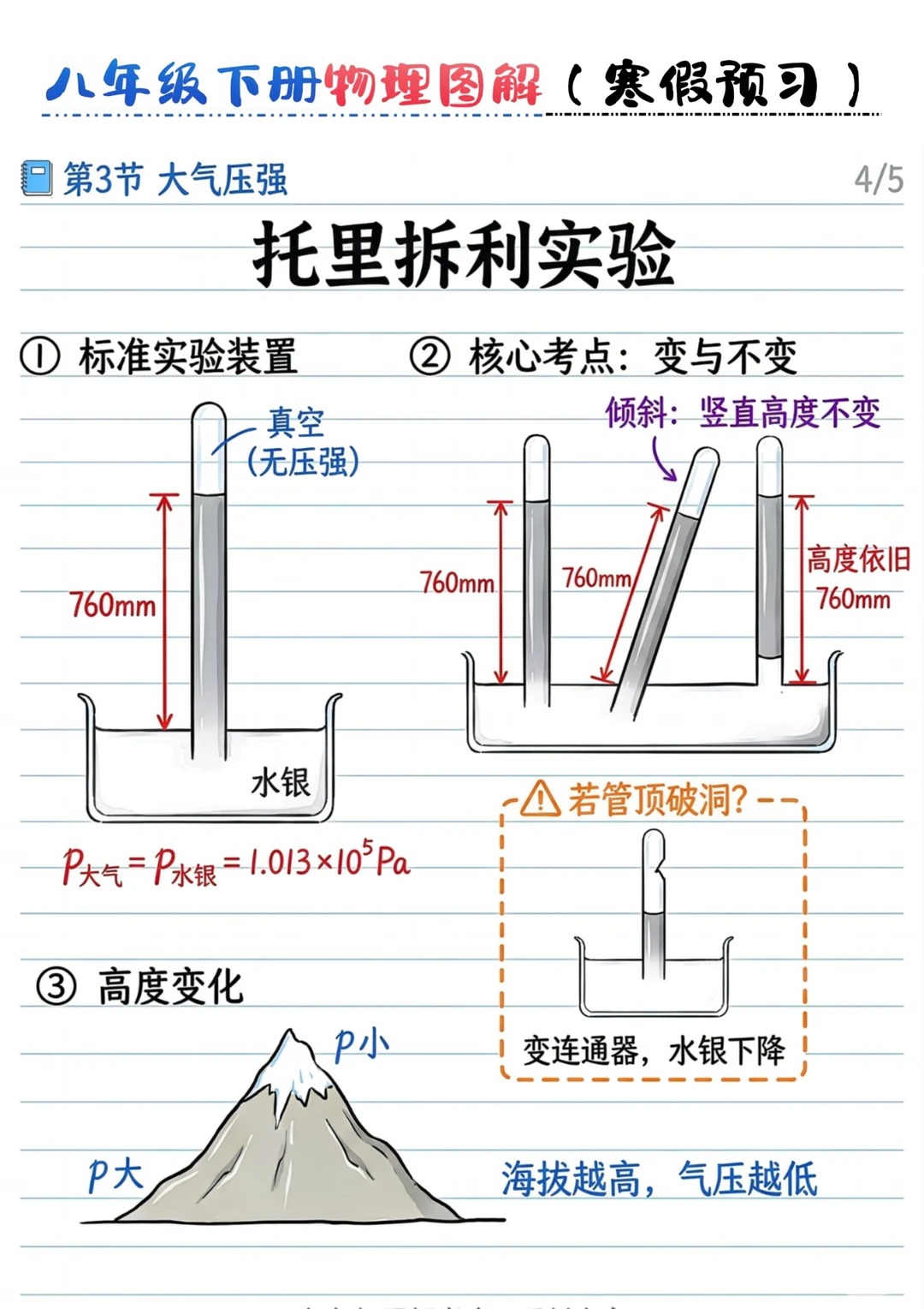 世界物理难题解题过程视频 世界物理难题解题过程视频