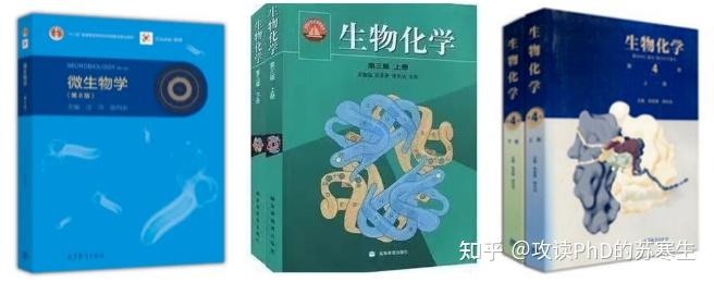 2019年生命科学十大科学进展