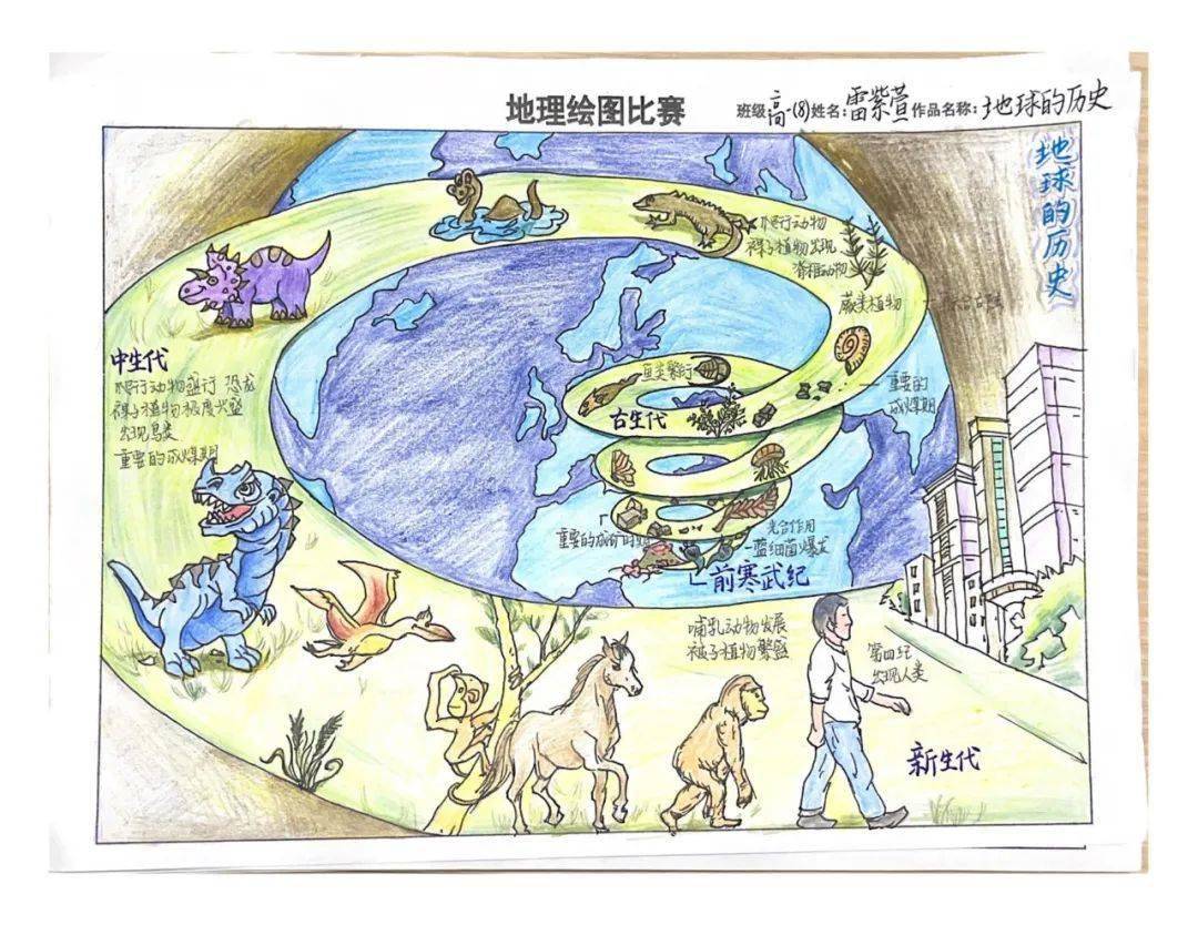 地球科学竞赛能保送吗