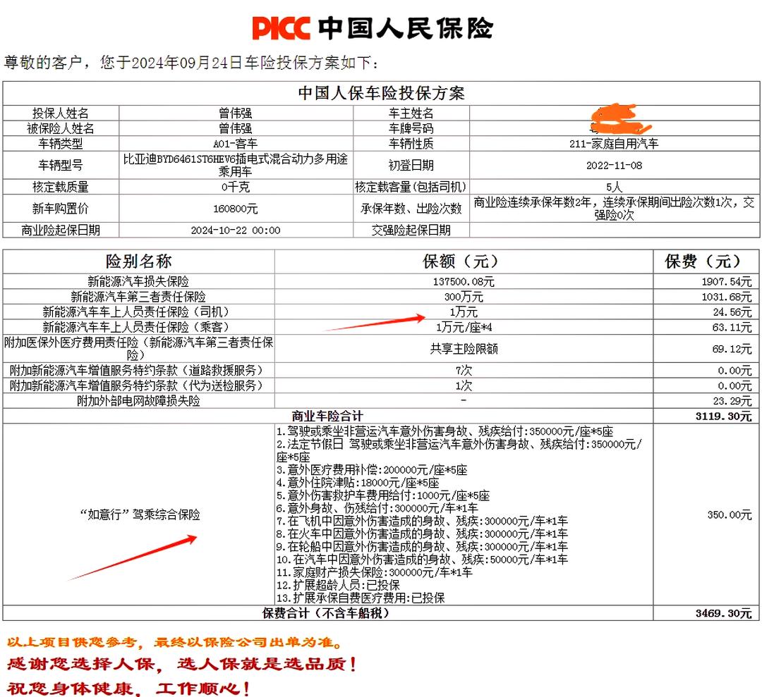 驾乘意外险有必要买吗