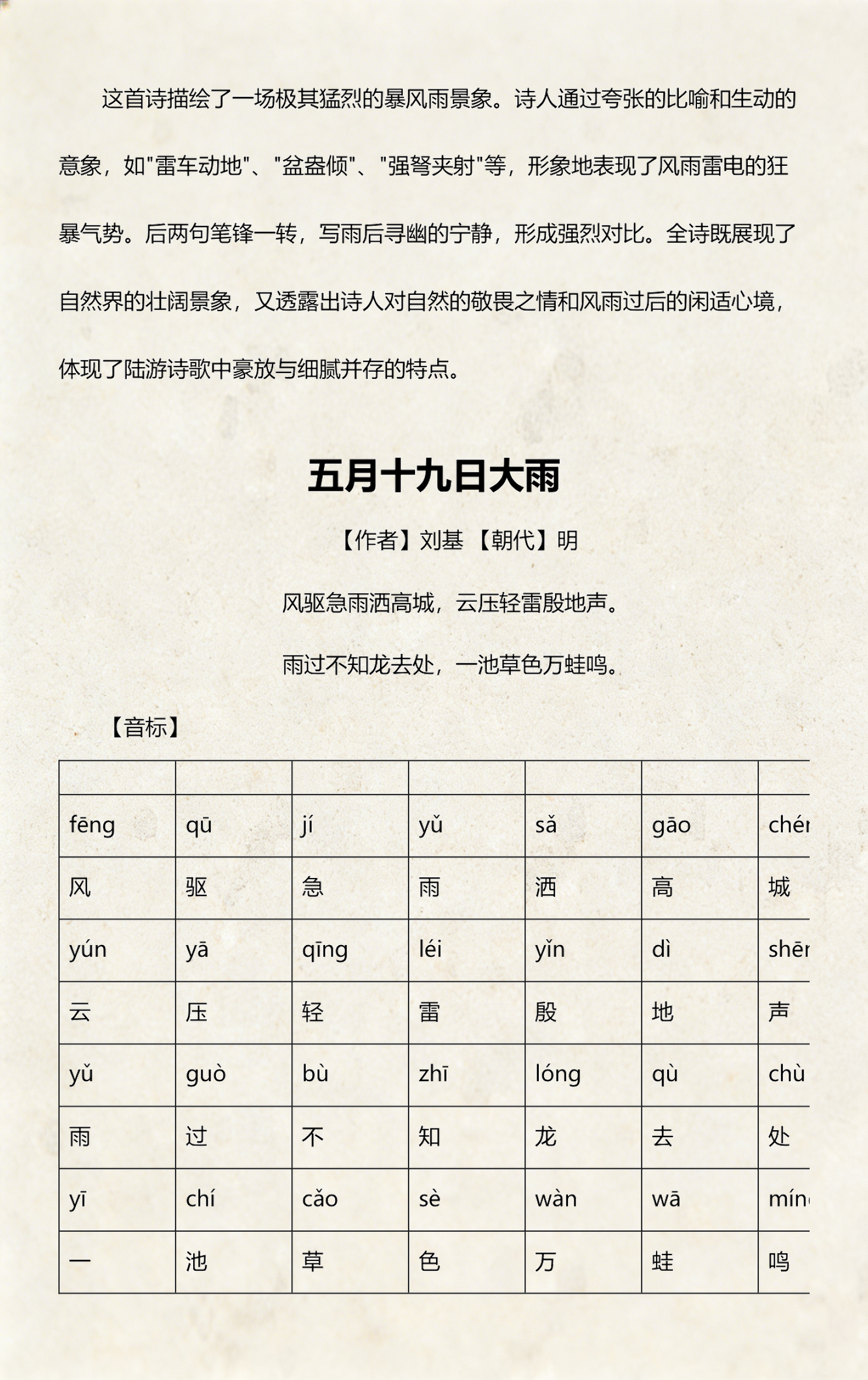 夏天的雨怎么形容气势汹汹