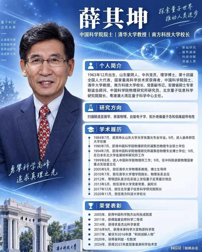 物理学世界排名第一的大学