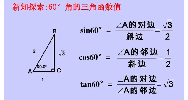 tan30度等于多少根号几