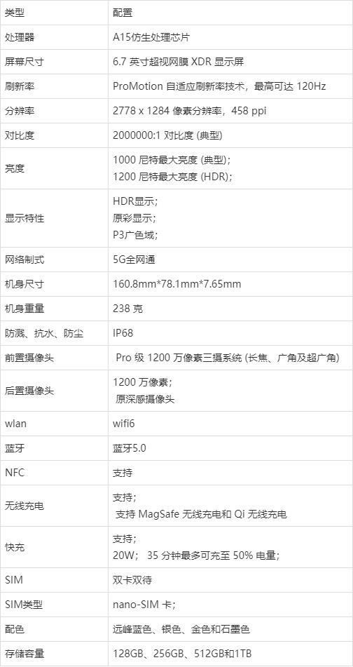 怎么看苹果手机的内存