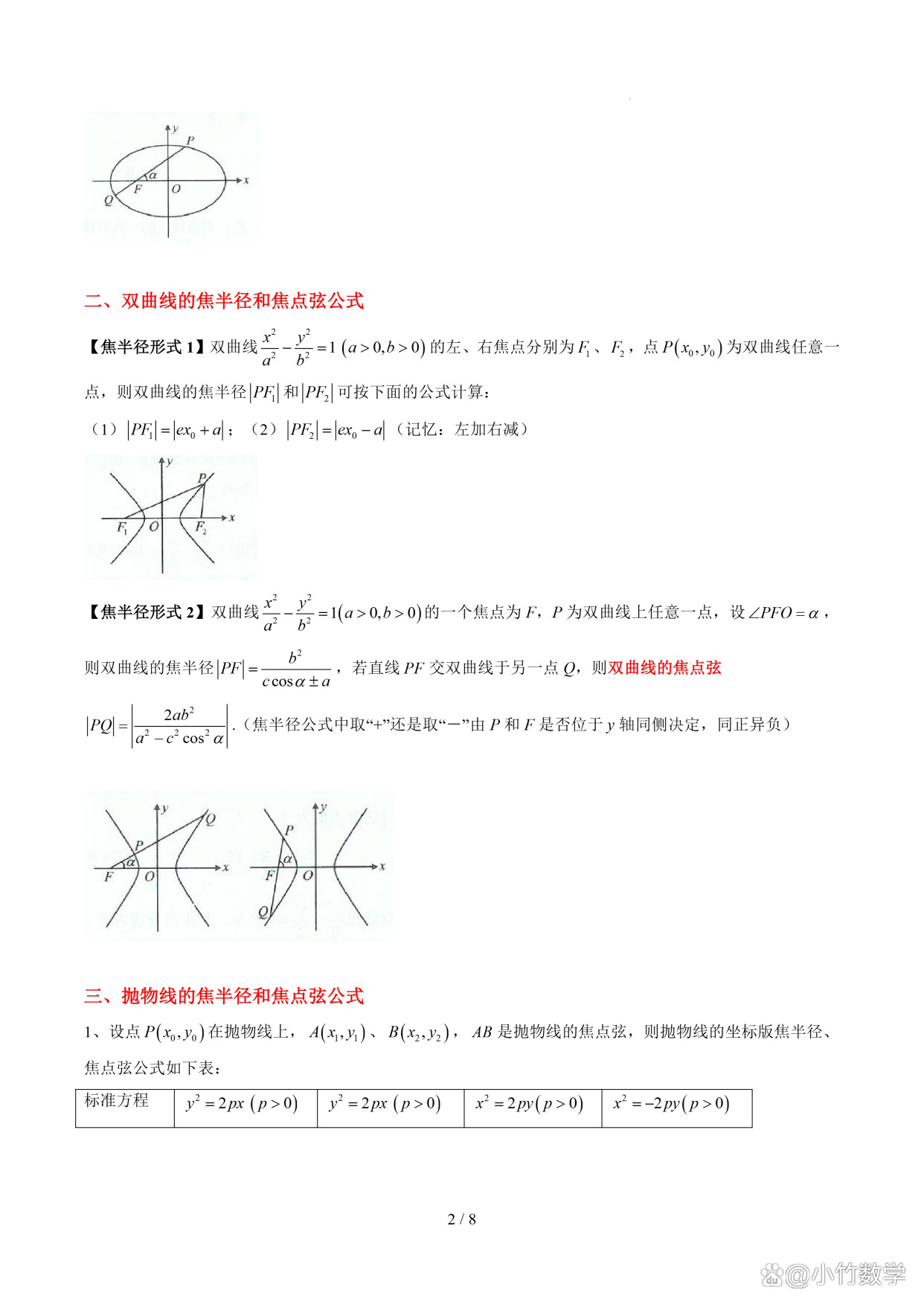椭圆的焦半径公式焦点在y轴