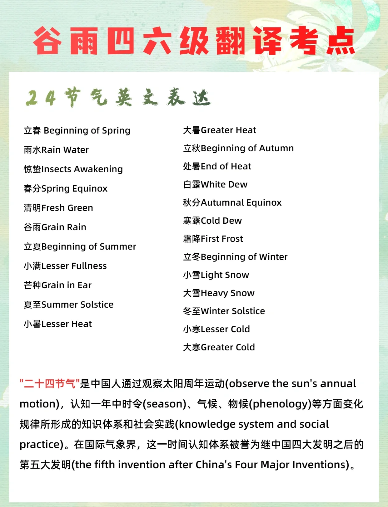 中文名翻译成英文名格式