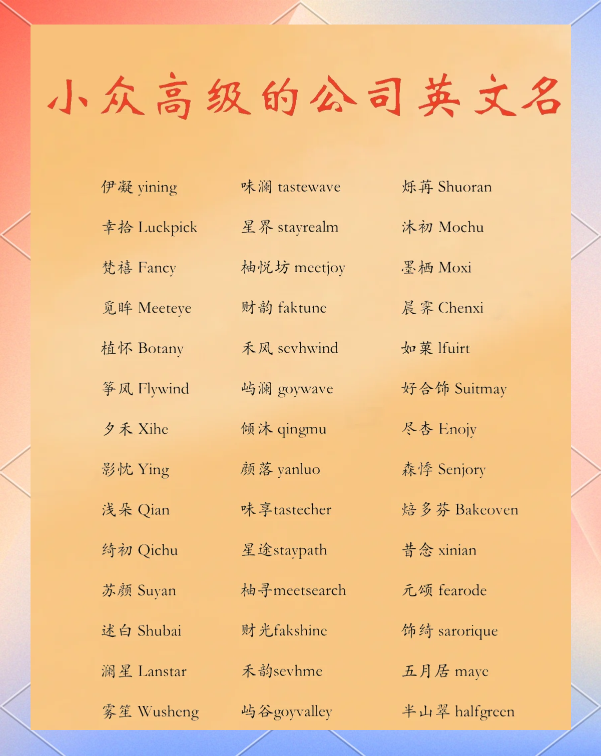 中文名翻译成英文名格式 中文名翻译成英文名格式