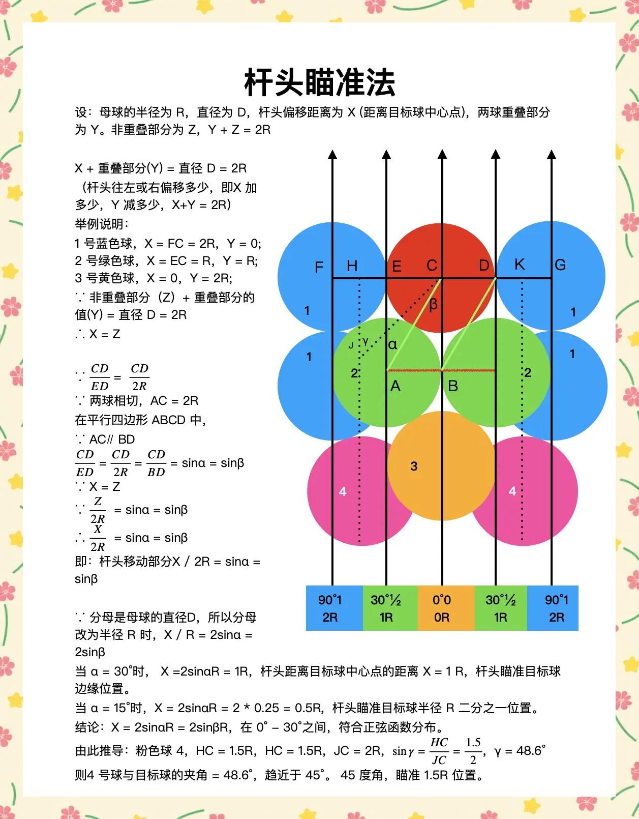 桌球规则及玩法视频