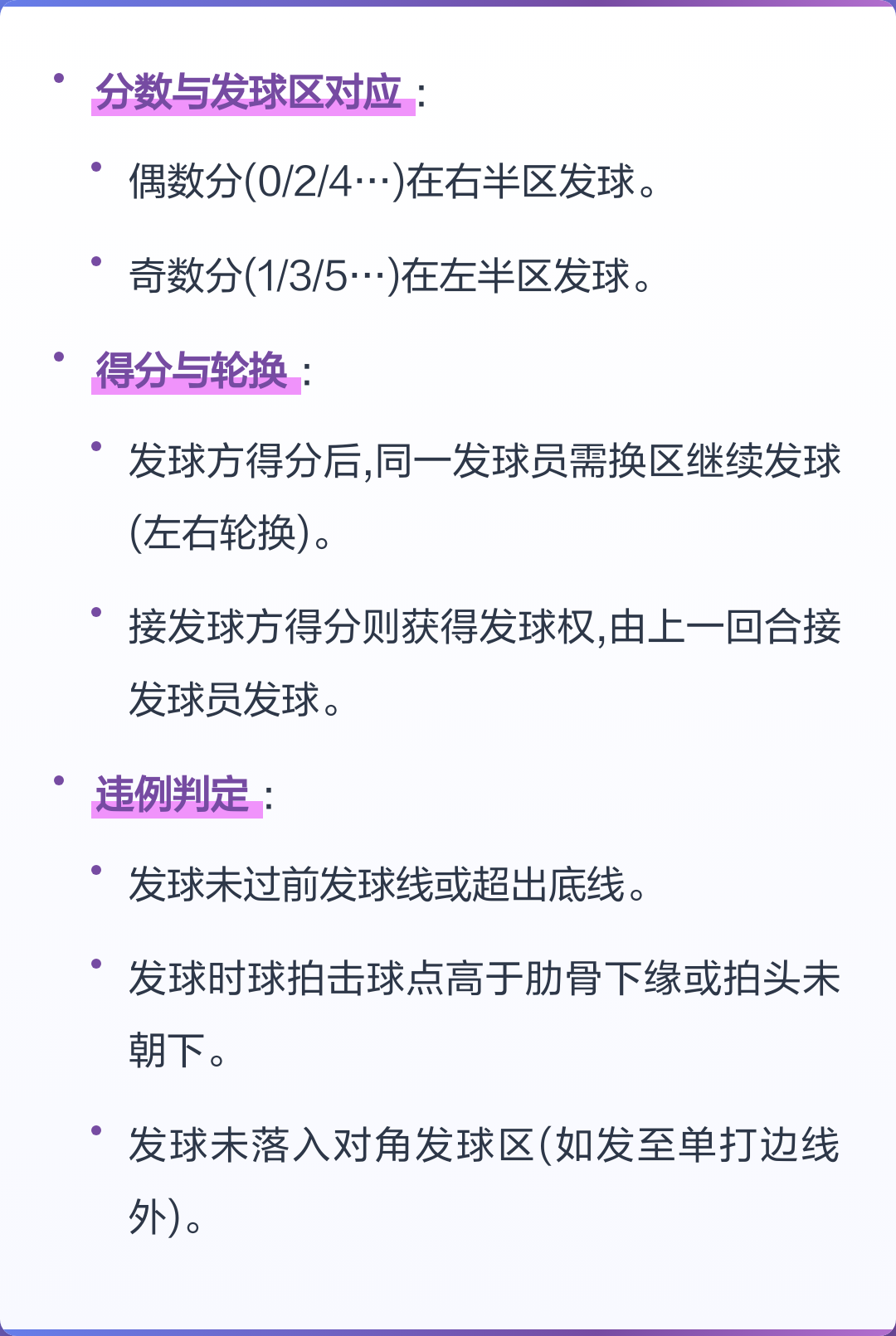 羽毛球双打发球规则图解