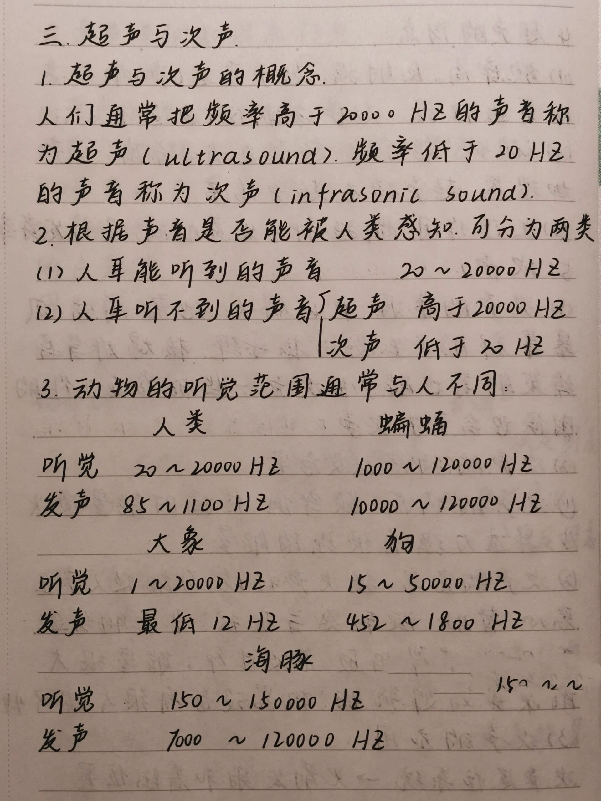 物理世界最好的大学