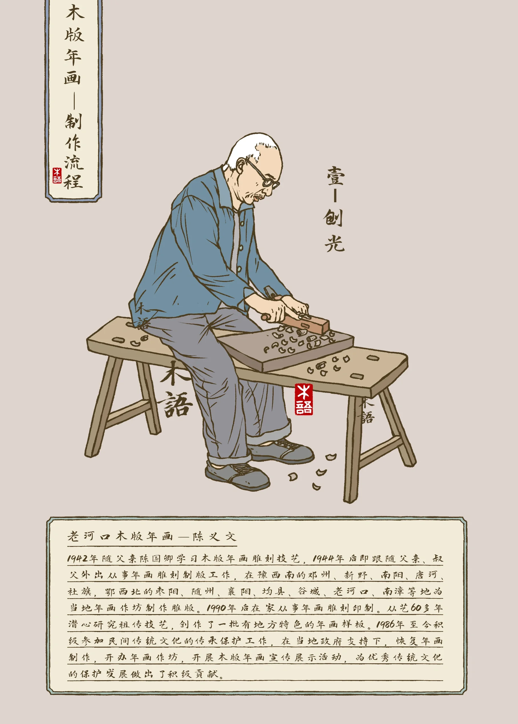 年画的特点和寓意