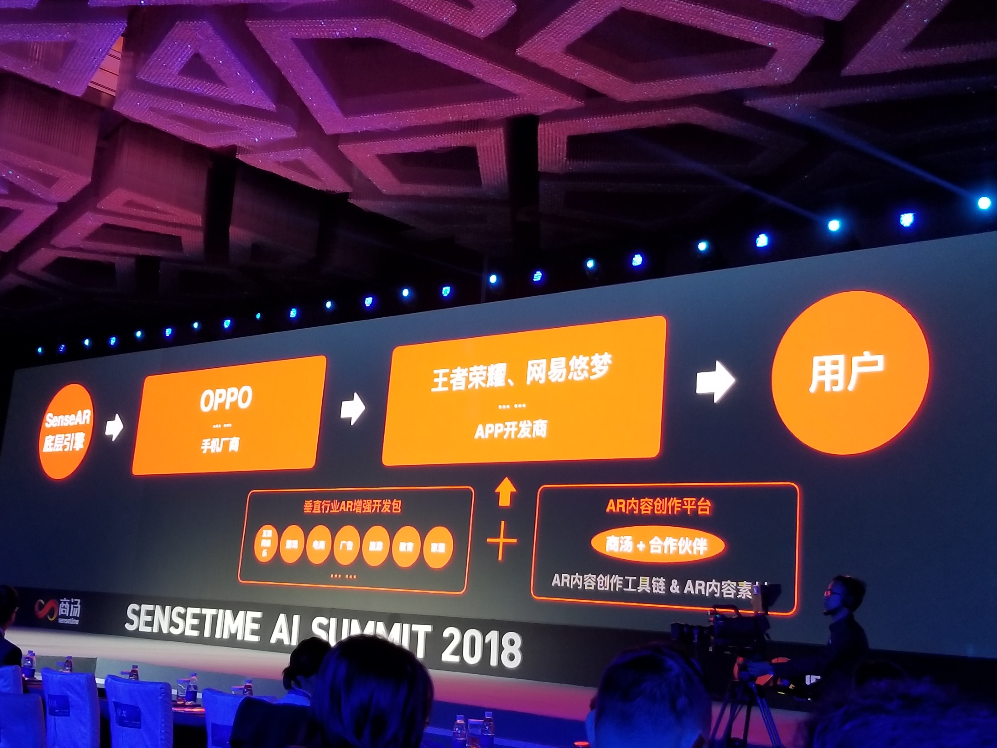 商汤科技前沿研究报告发布 商汤科技前沿研究报告发布