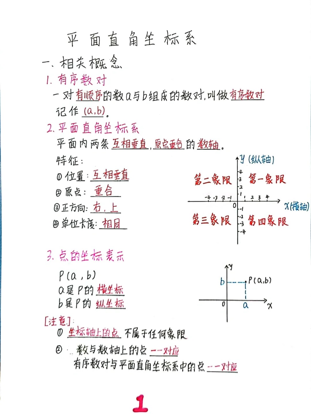 坐标方位角计算公式过程 坐标方位角计算公式过程