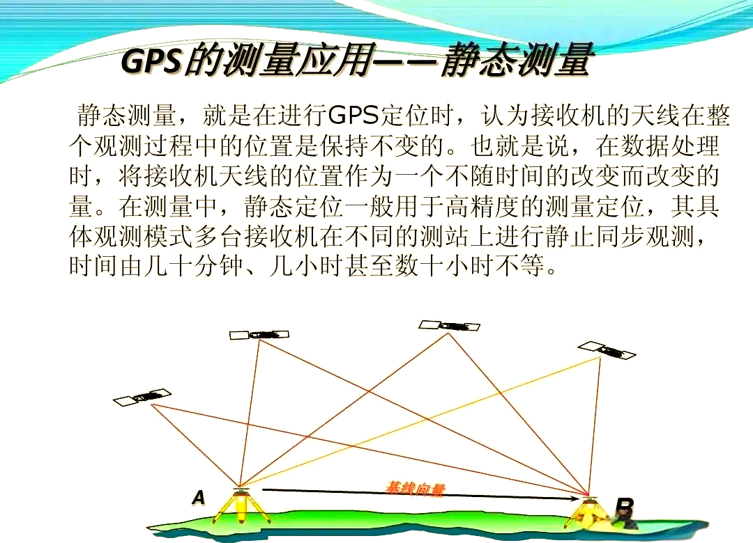 测绘在工程建设中的作用 测绘在工程建设中的作用