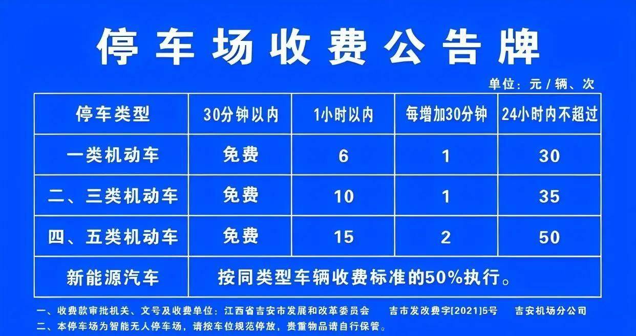 安置房停车收费标准和规定