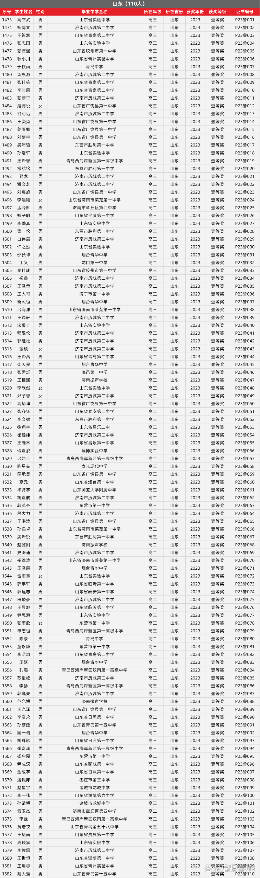 2026年物理AI与世界模型大会报名