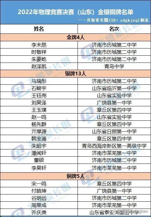 2026年物理AI与世界模型大会报名