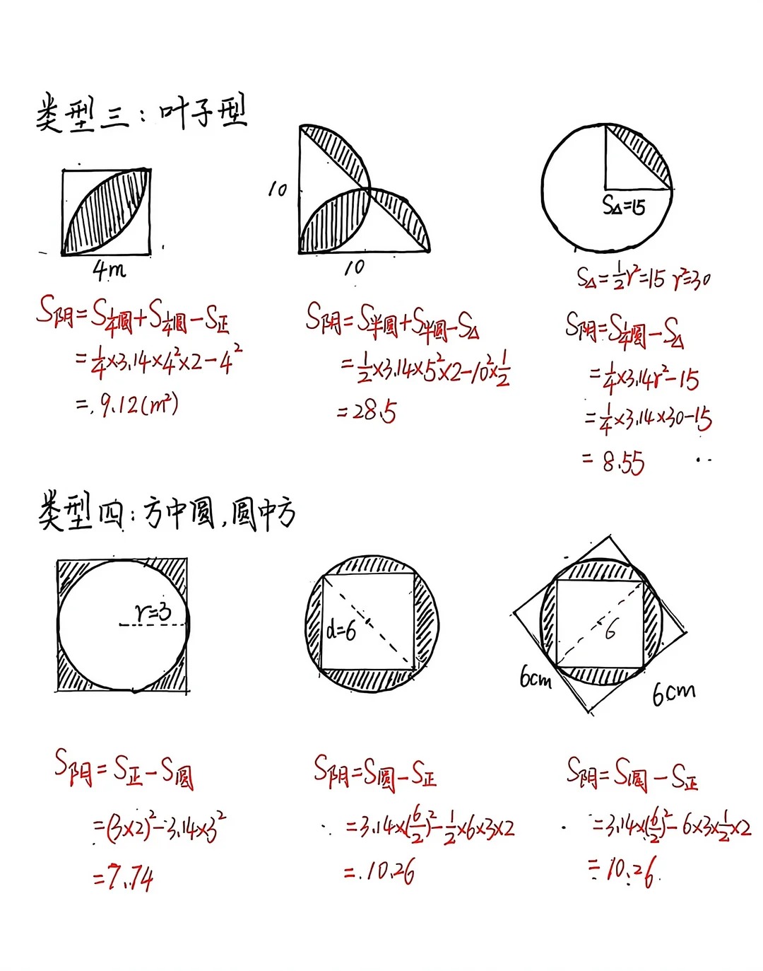 圆的周长和面积公式口诀