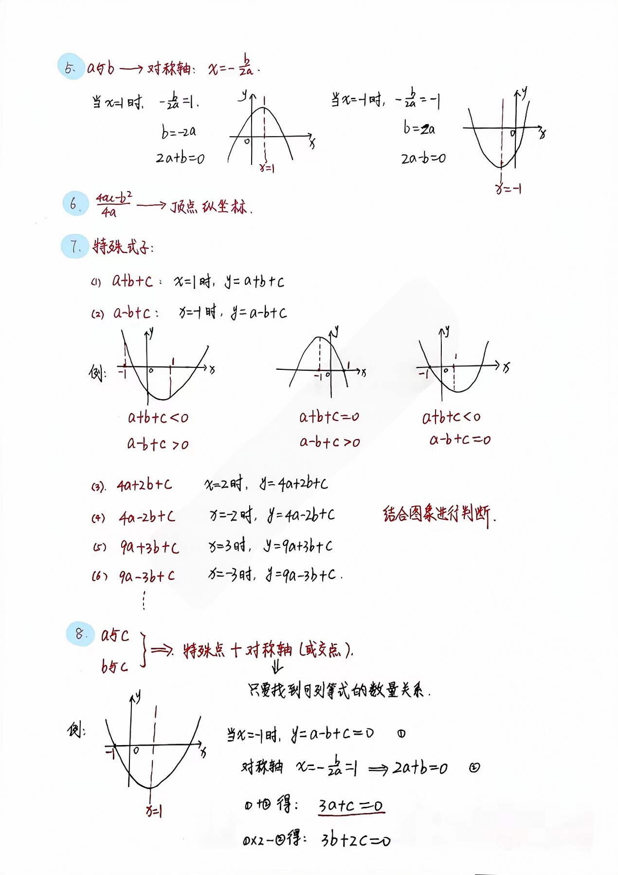 初中函数公式大全 初中函数公式大全