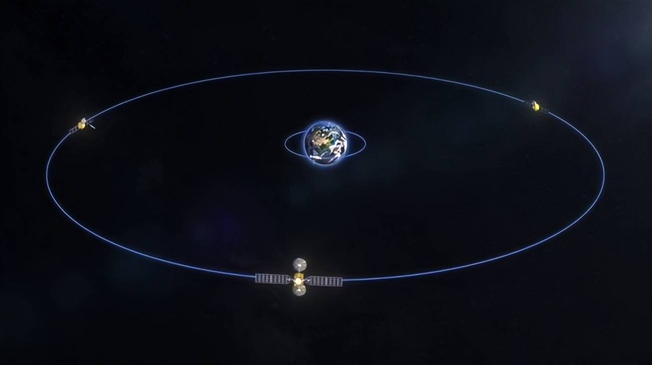 地球位于可观测宇宙哪里的位置