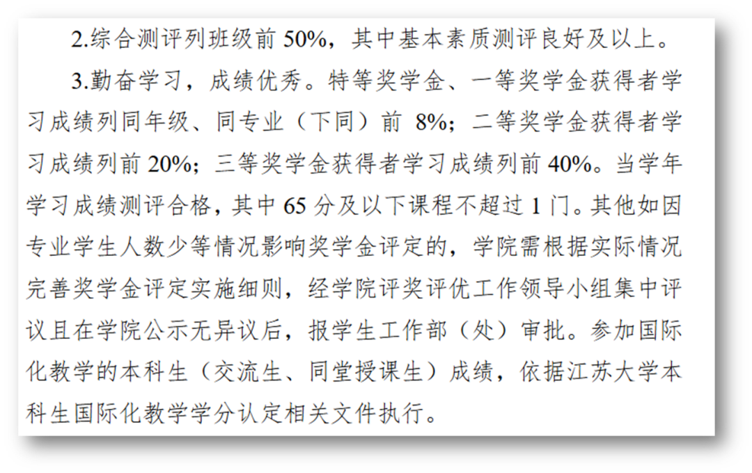 40的绩点对照表