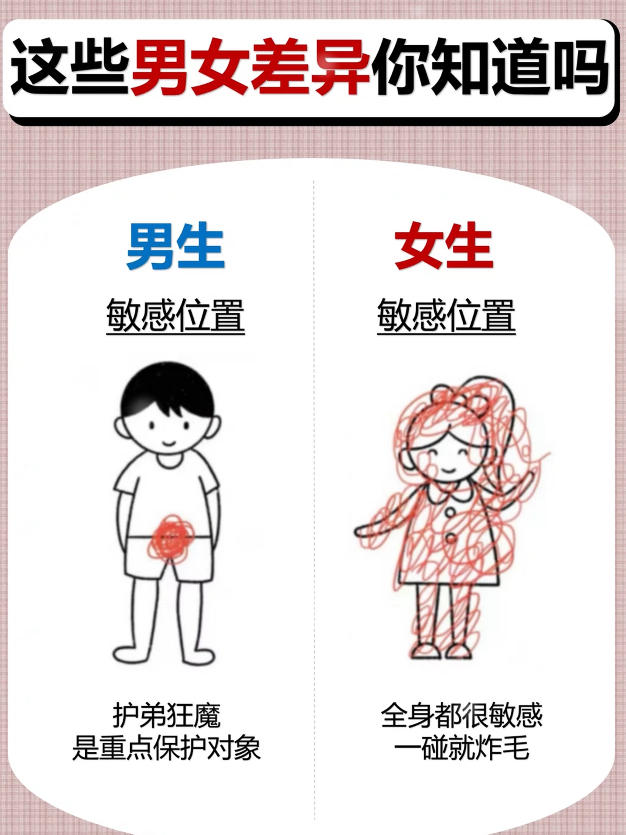 那和哪的区别顺口溜