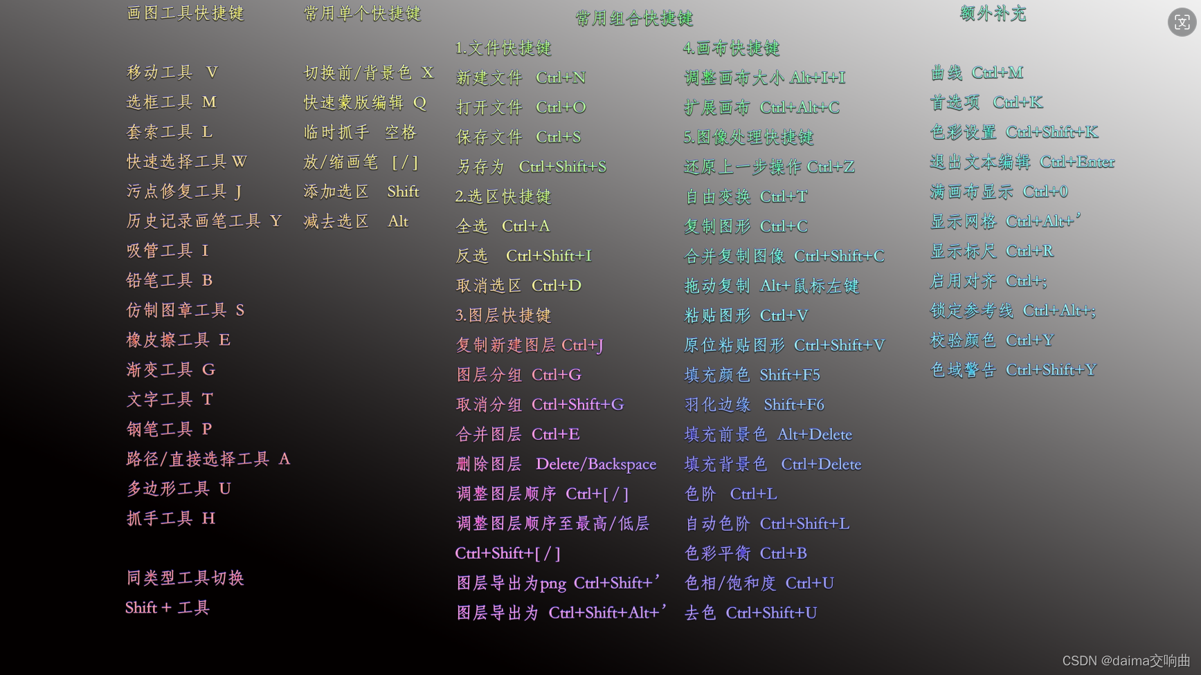 桌面的返回键怎么设置