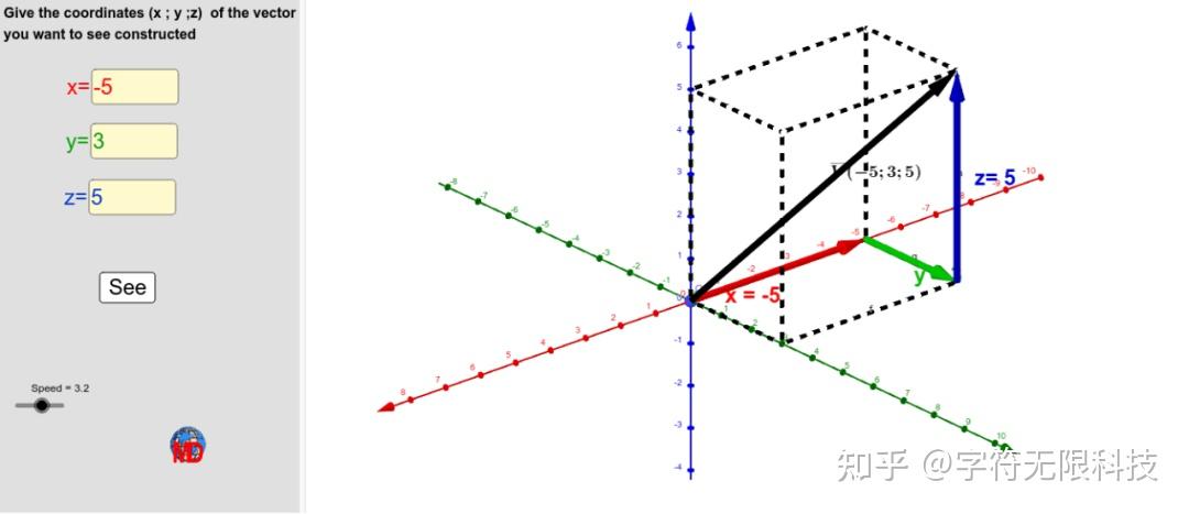 法向量的几何意义是什么