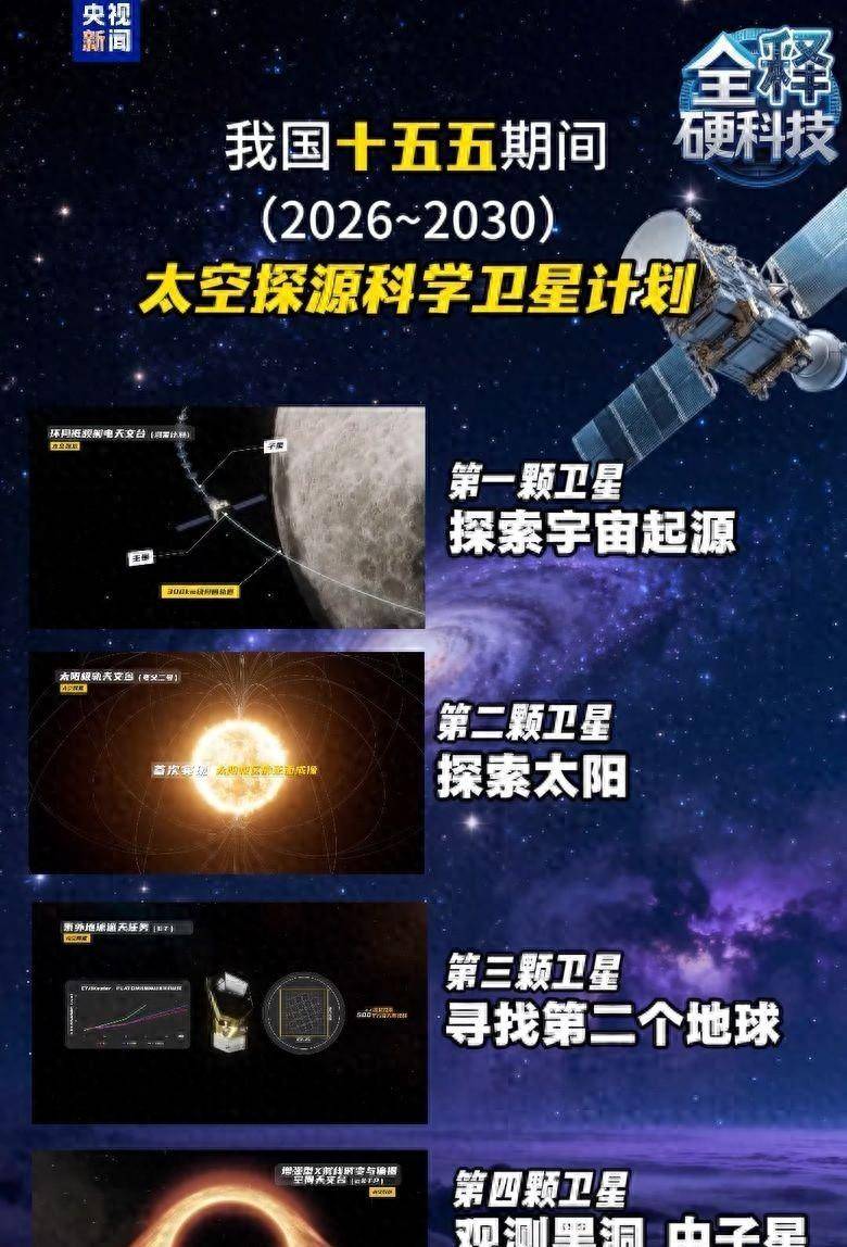 第二个地球被发现是真的吗