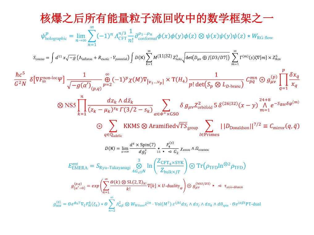 科技前沿高二物理手抄报