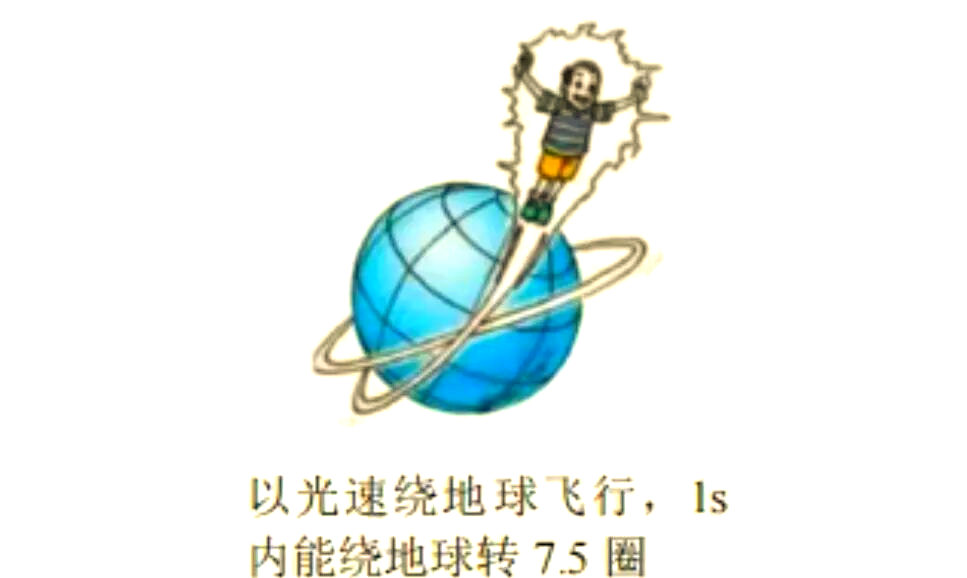 物理世界反射视频完整版