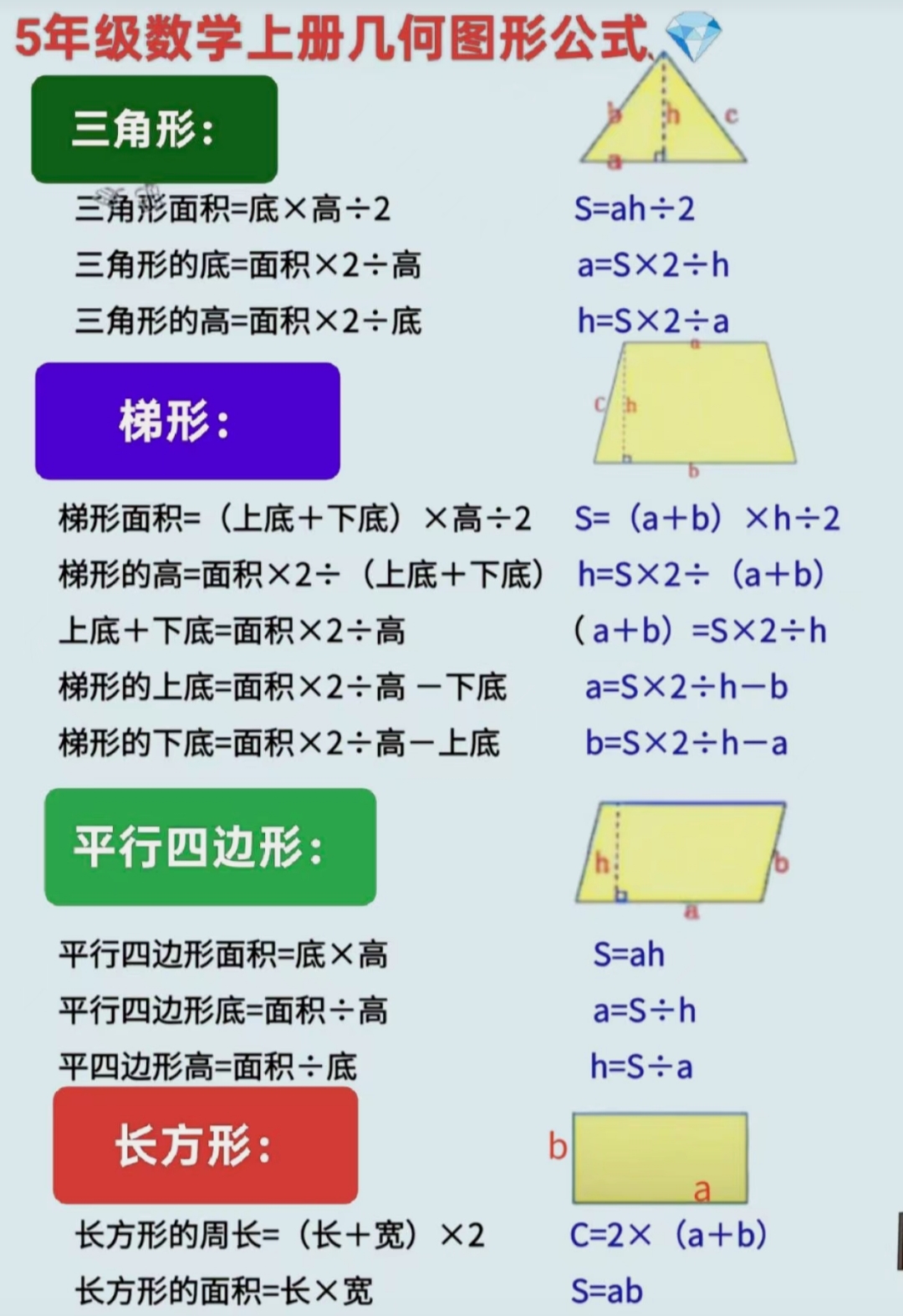 三角形面积和周长公式有什么区别 三角形面积和周长公式有什么区别