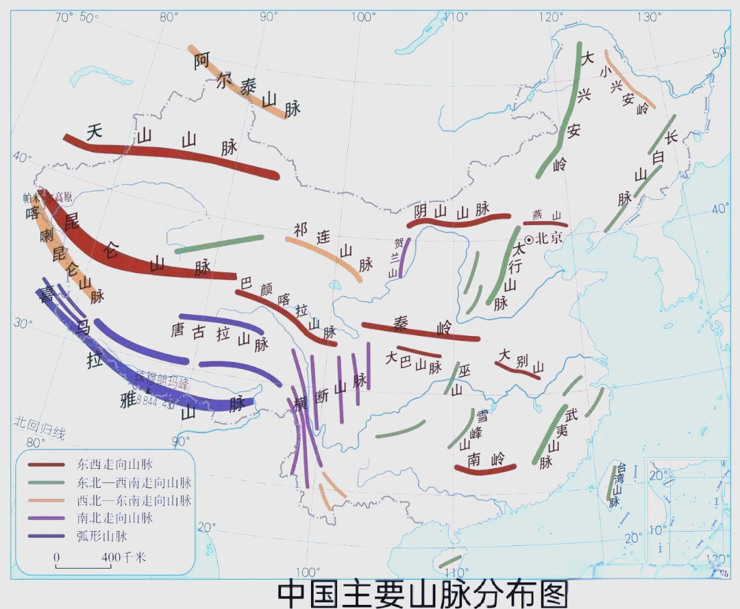 中国主要山脉全景图