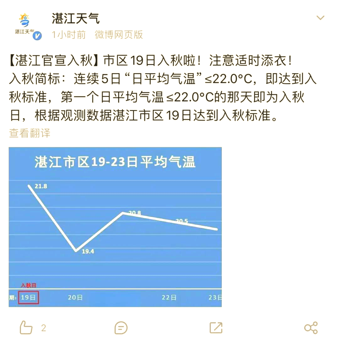 冷空气实时路径