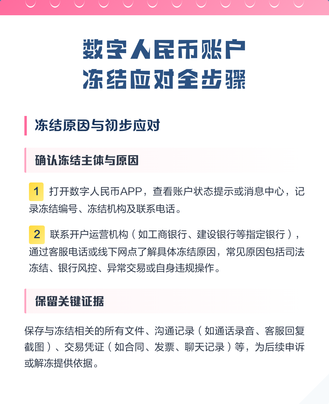 人民币开户银行