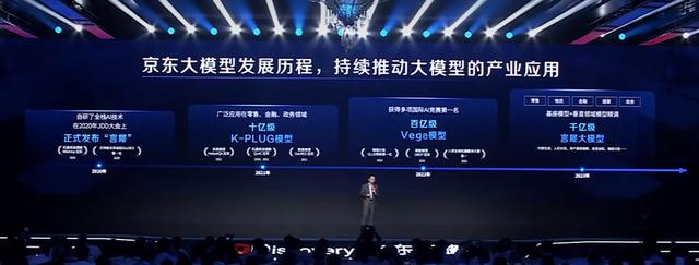 通义大模型官网
