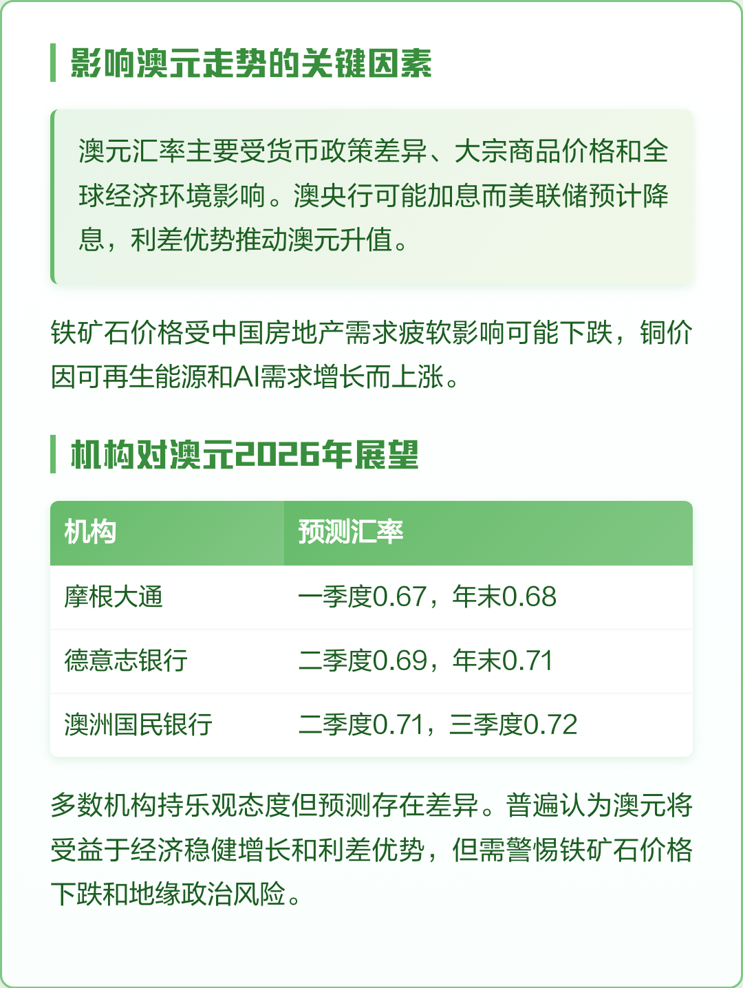 2026汇率9月 2026汇率9月