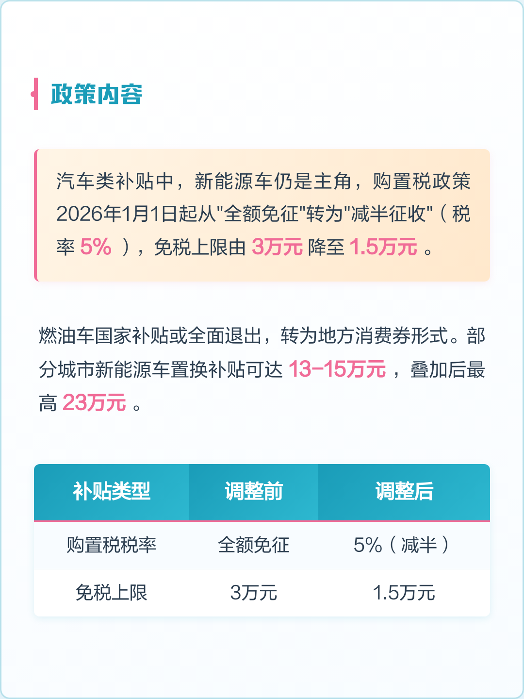 以旧换新政策什么时候开始的