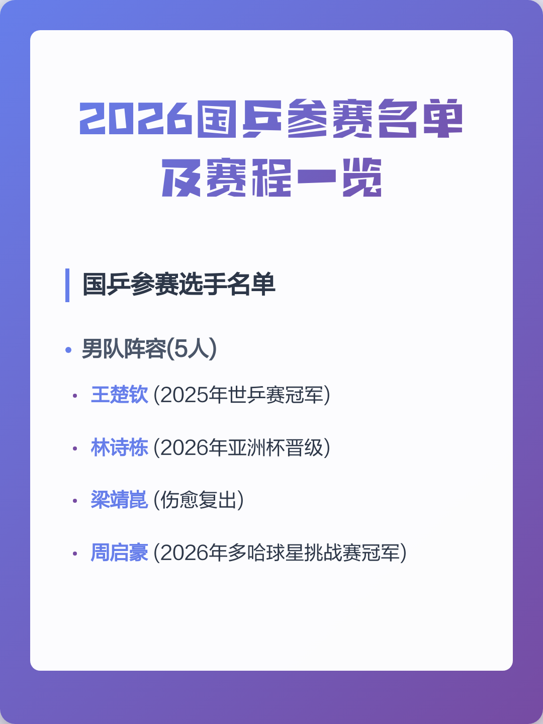 2026国乒男团最新消息