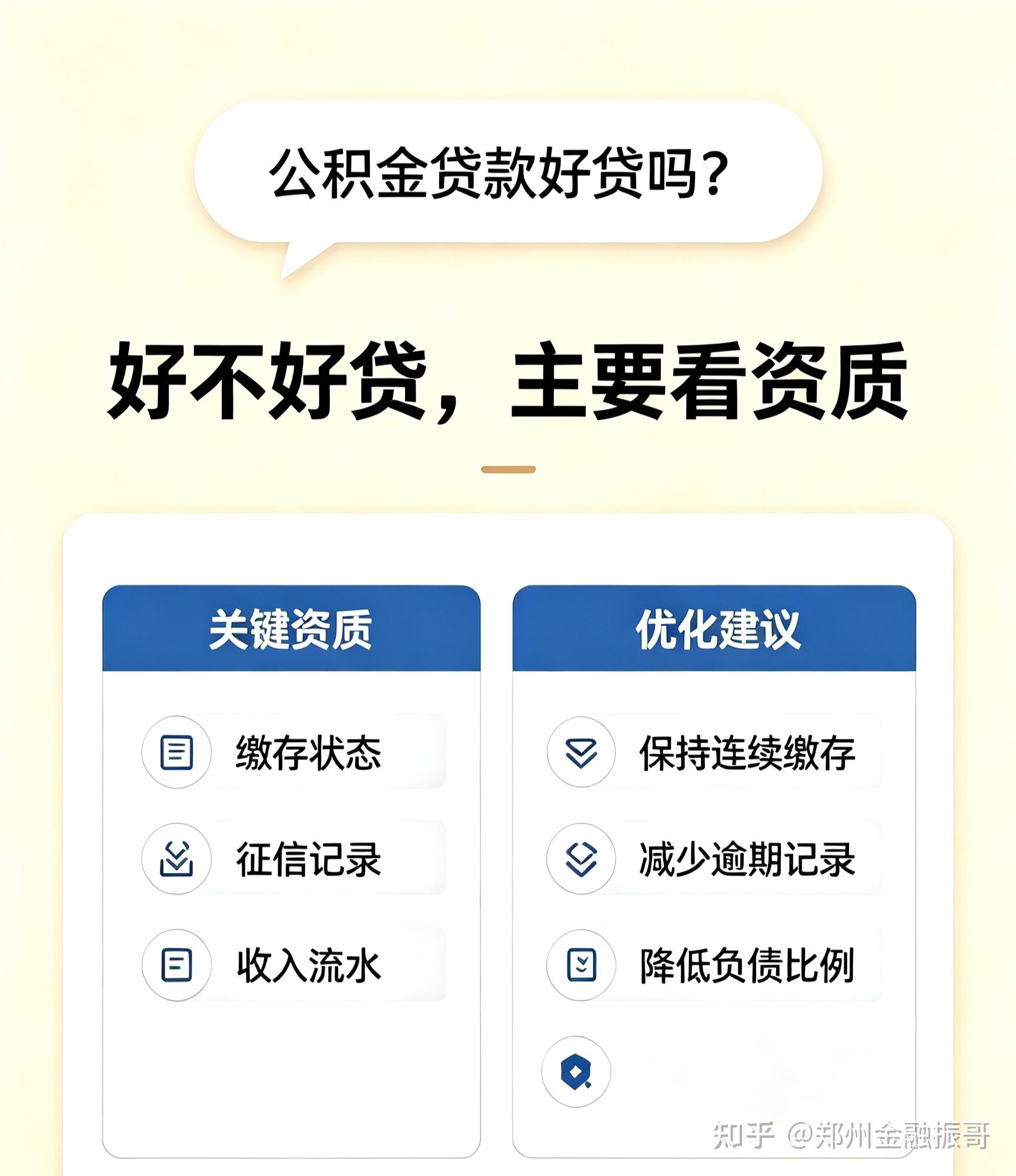 公积金查询热线电话